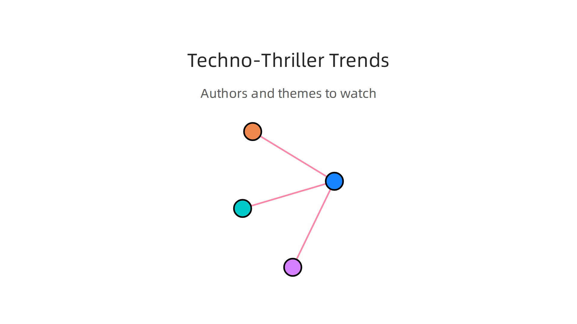 Key authors and trends shaping the future of techno-thriller and speculative fiction in 2026.