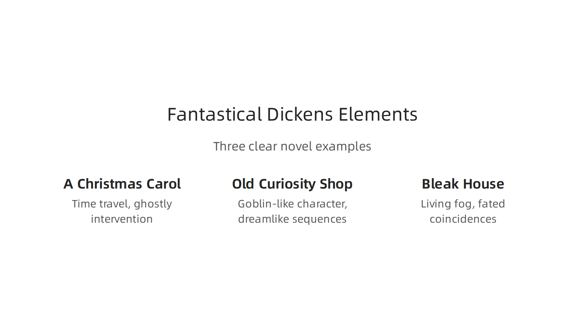 Dickens' novels are rich with fantastical elements, appealing to modern speculative fiction readers.