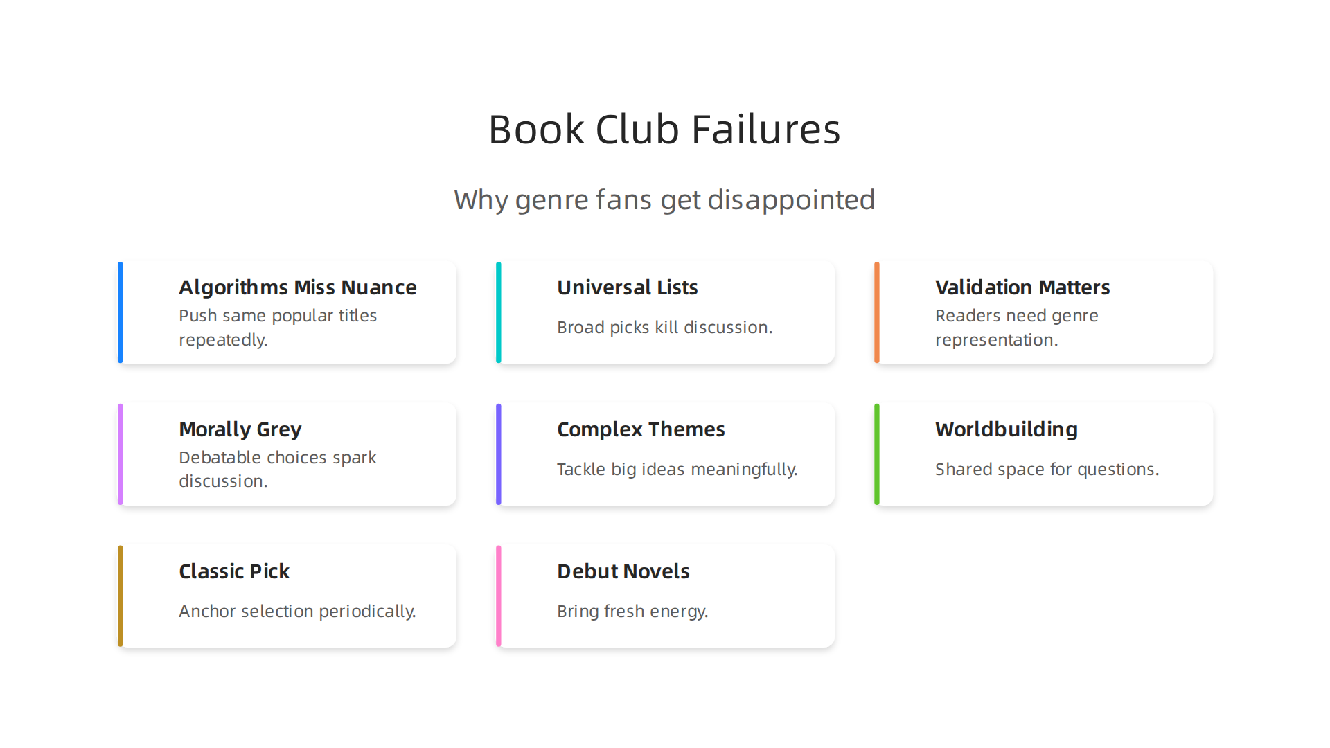 An infographic illustrating common reasons why mainstream book club lists often disappoint fantasy and sci-fi readers.