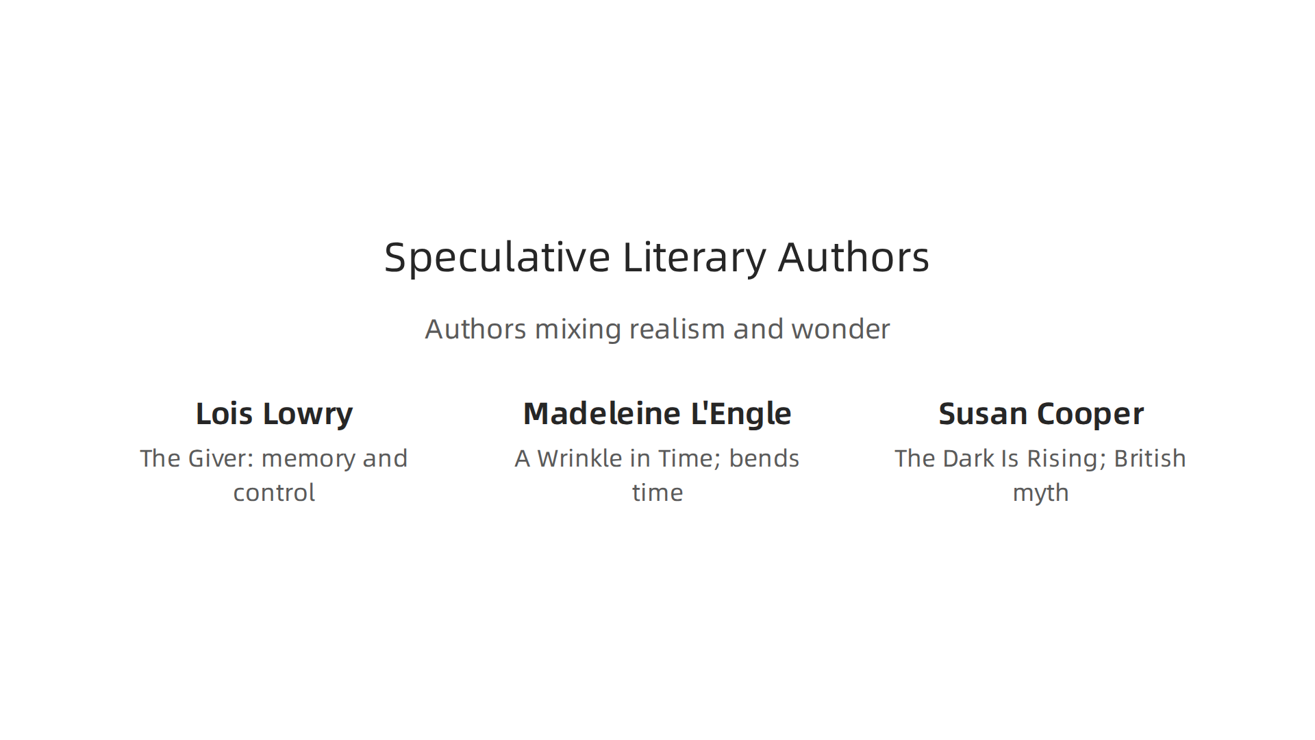 Discover other literary authors whose works subtly blend realism with imaginative, speculative themes.