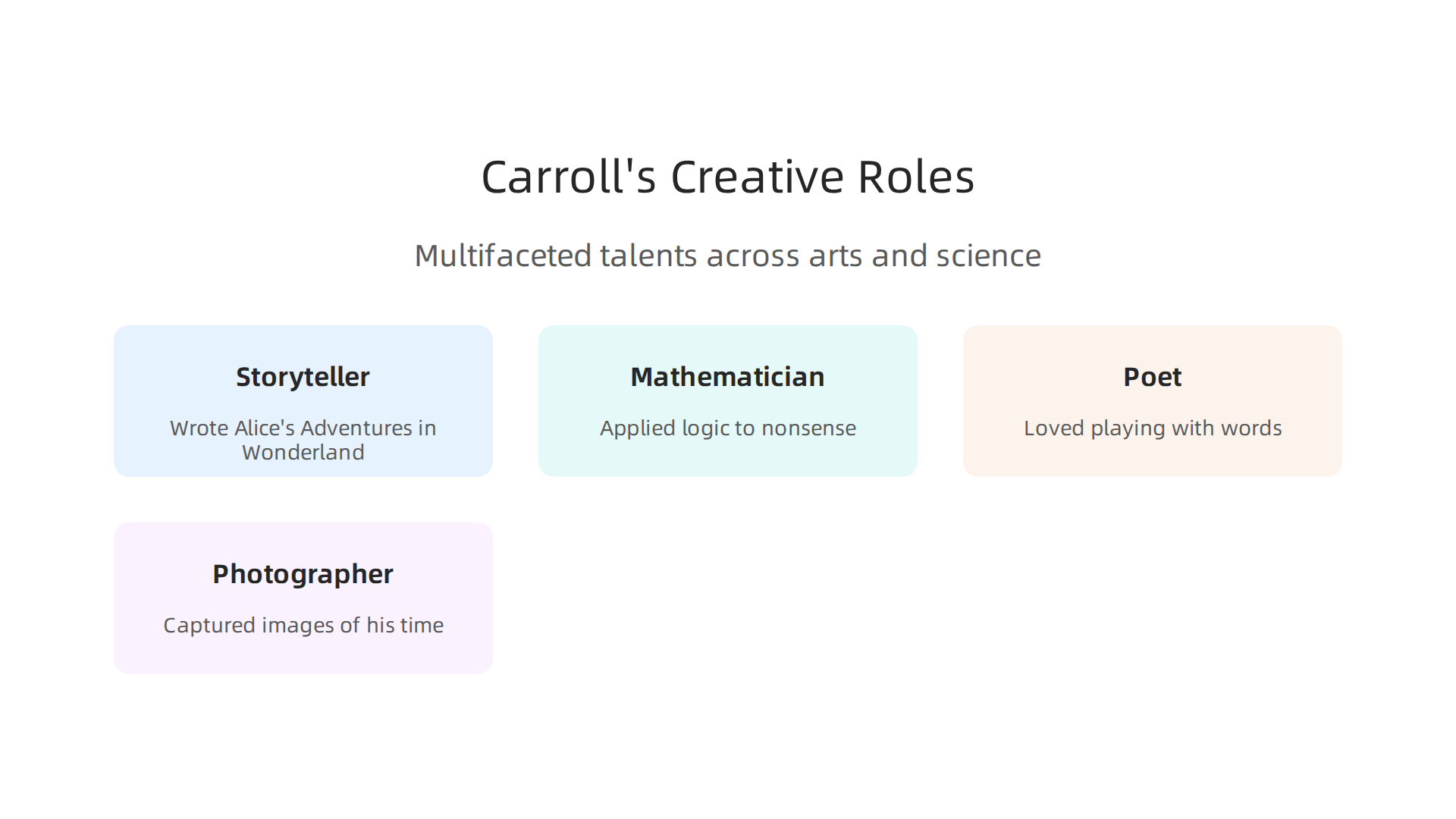 Lewis Carroll's genius extended beyond storytelling, encompassing his roles as a mathematician, poet, and photographer.