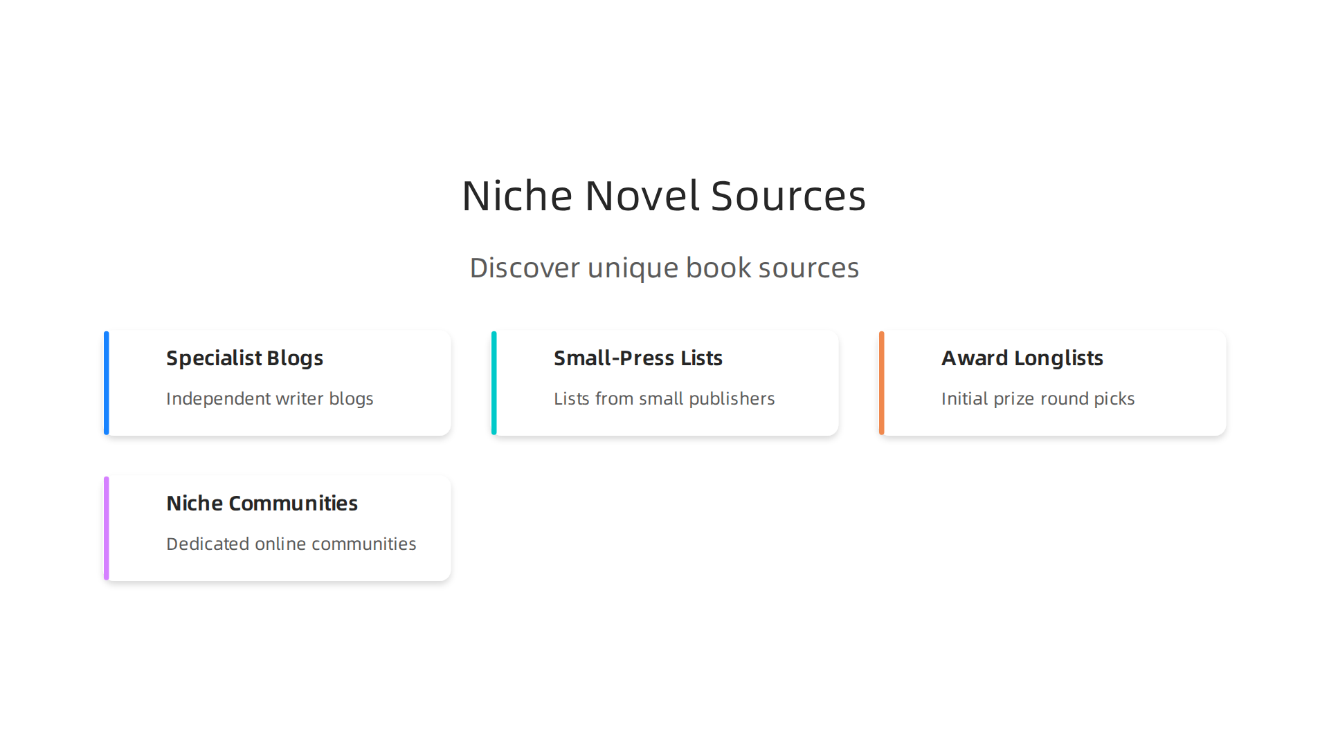 Discover effective sources for finding unique and under-the-radar novels beyond mainstream lists.