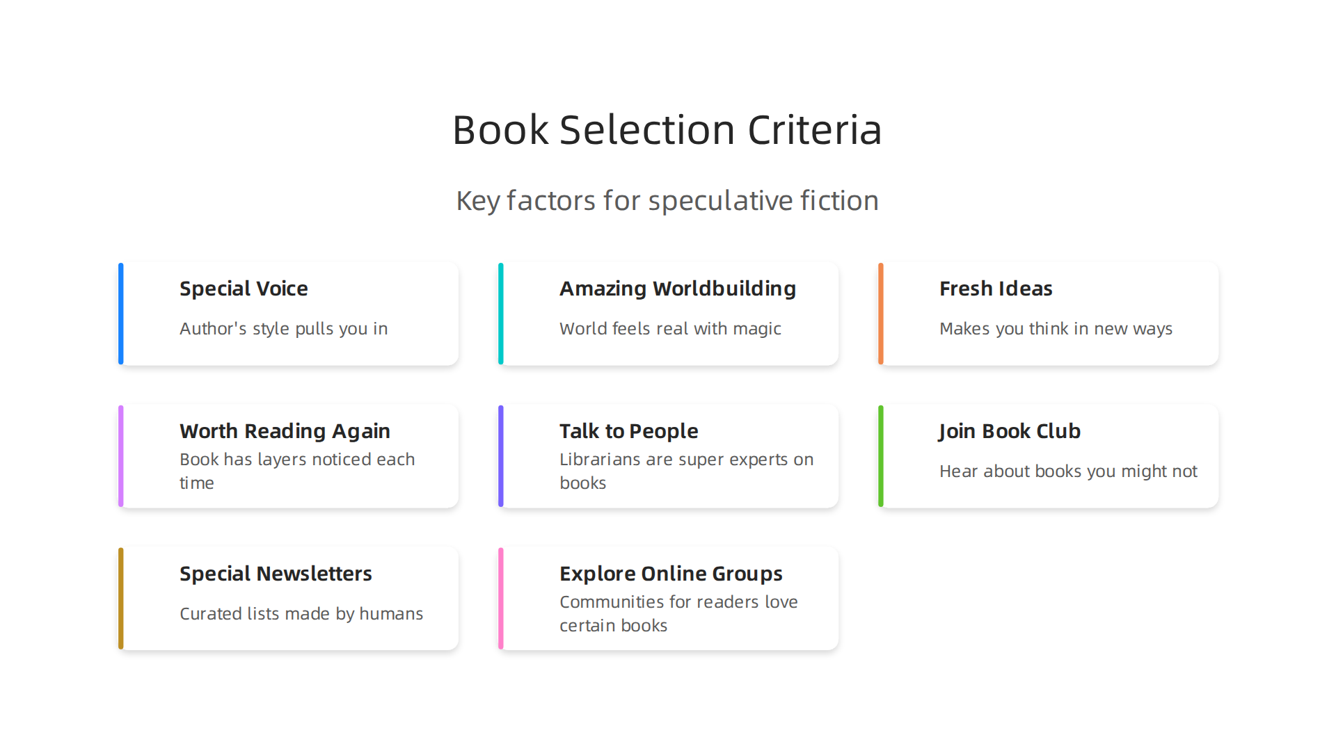Key criteria to consider when determining what makes a book 'best' for your personal taste in speculative fiction.