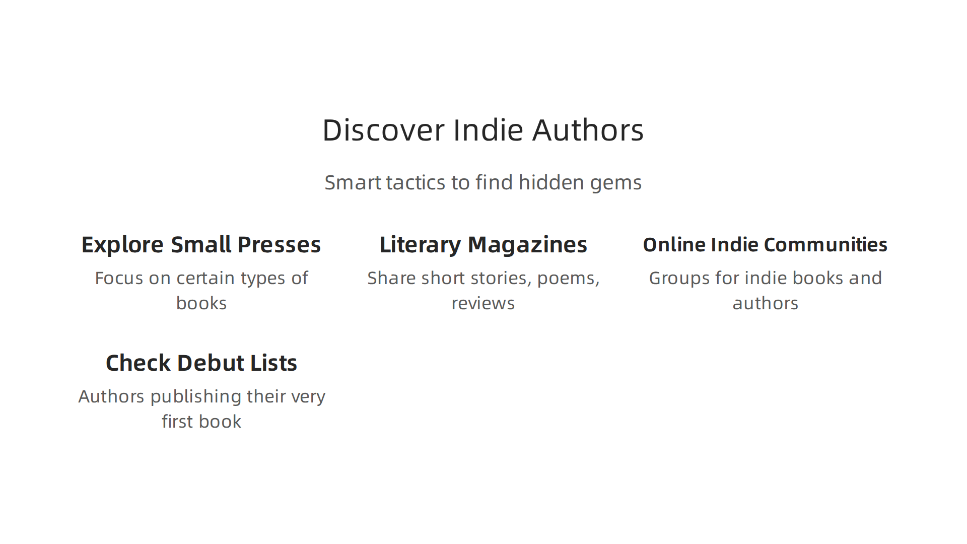 Effective tactics for finding unique stories and fresh voices from independent authors and small presses.